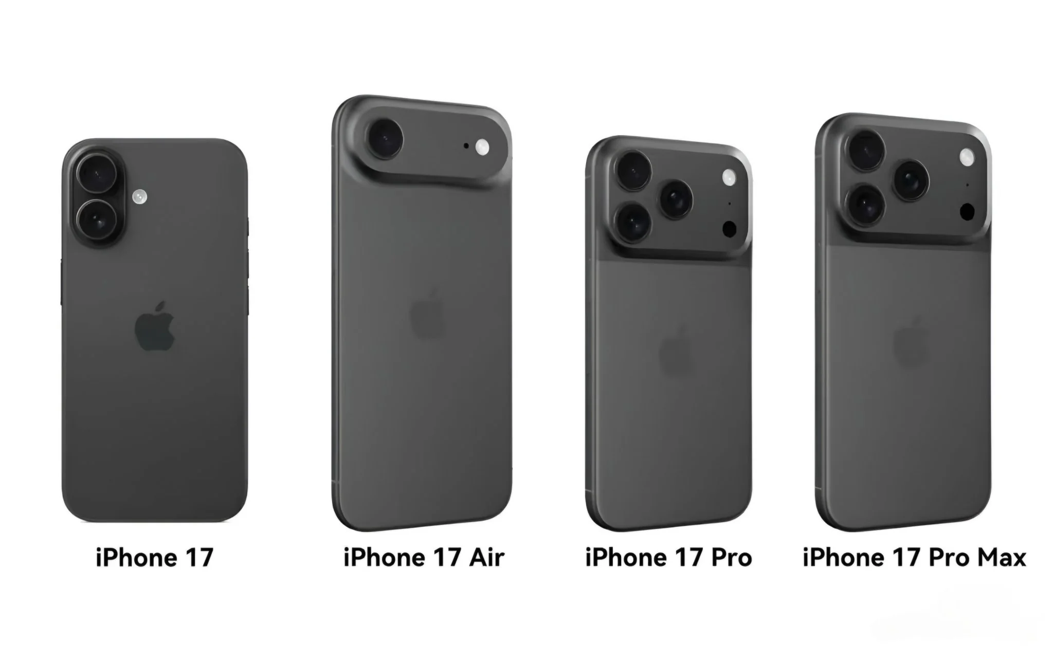 مقارنة أسعار آيفون iPhone 17 ProMax في السعودية 